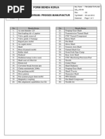 Download List Benda Kerja 2015 by SalomoGomal SN269746473 doc pdf