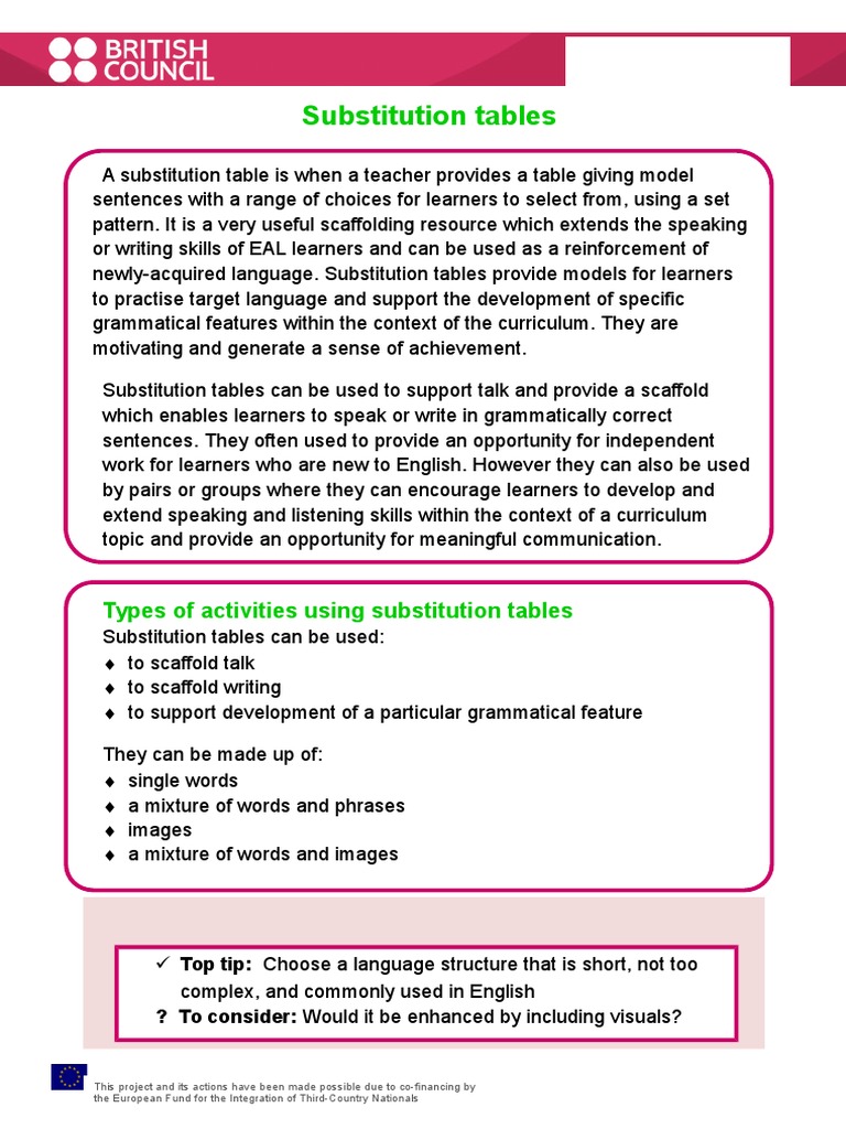 Substitution Tables Plural Grammatical Number
