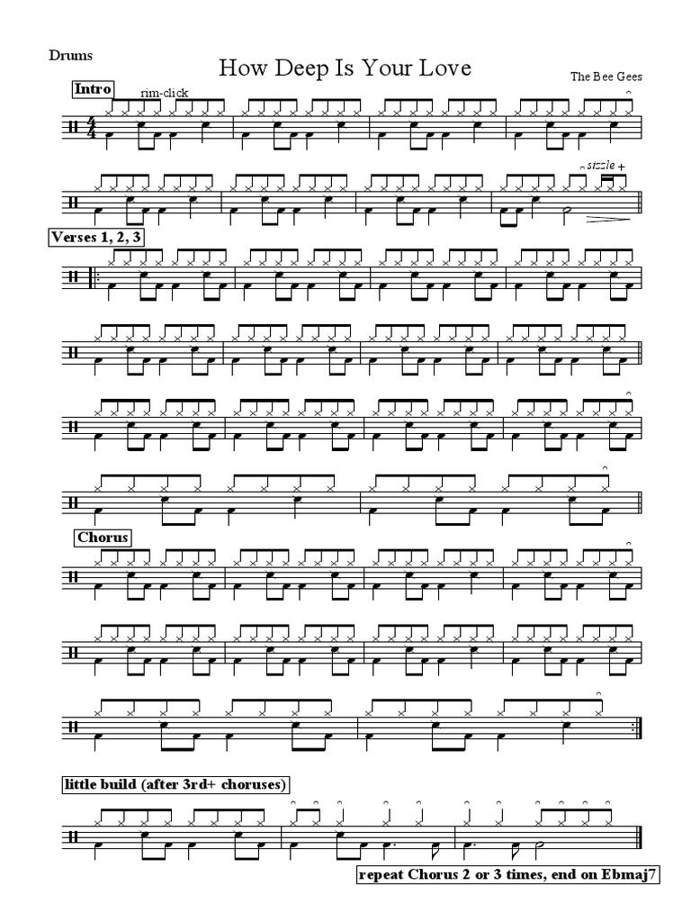 How Deep is Your Love DRUM CHART