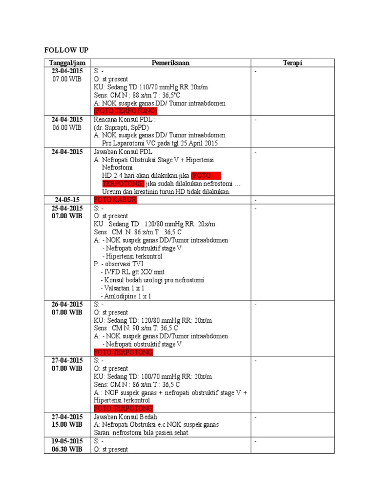 Follow Up: Tanggal/jam Pemeriksaan Terapi 23-04-2015 | PDF