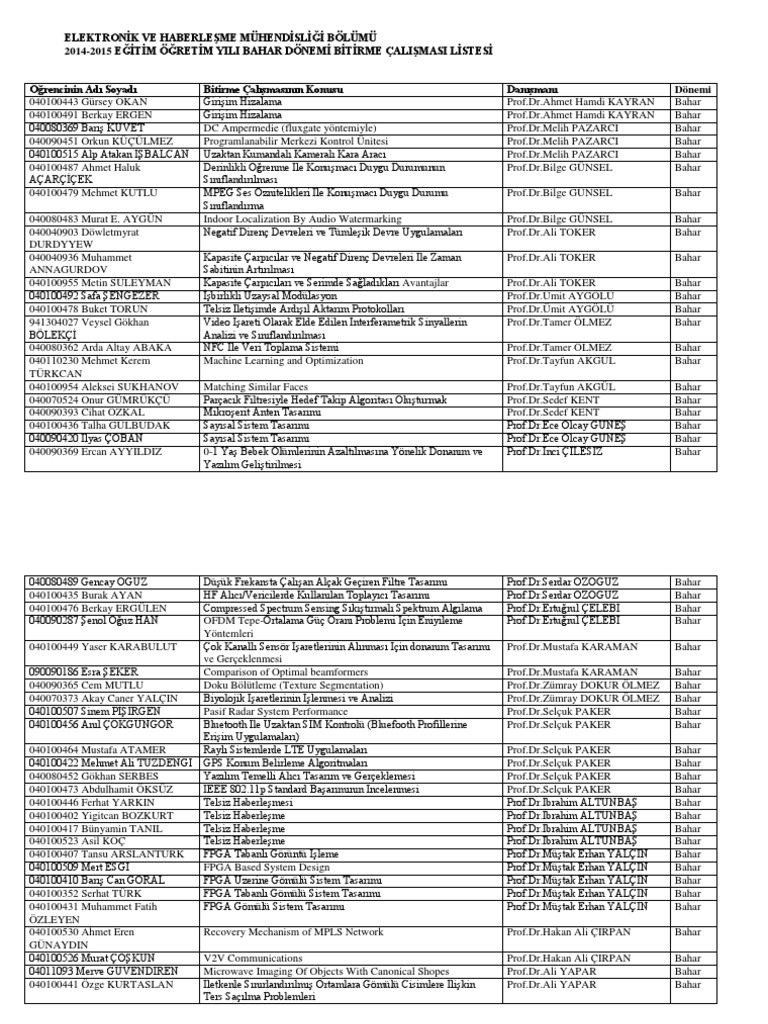 List of Graduation Projects in Istanbul Technical University | PDF