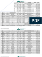 2014 Inventory Sold