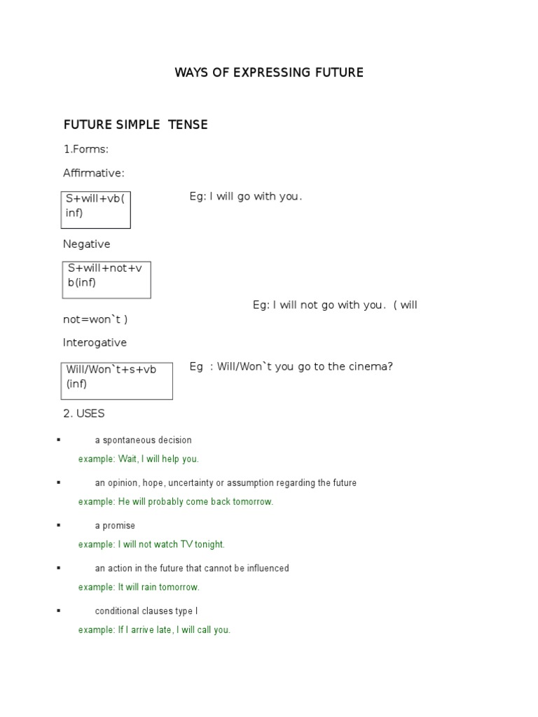 Ways of Expressing Future | Download Free PDF | Perfect (Grammar) | Grammar