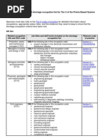 Download UK Skills Shortage Occupation List by jonathanwthomas SN26976655 doc pdf