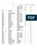 INSPINIA DataTables PDF