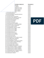 Muestra Docentes Sierra 2009 Con Nivel y Especialidad