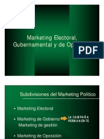 Marketing Gubernamental, Electoral y Oposicion