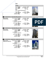 Offices For Sale Brickell Up To $500K