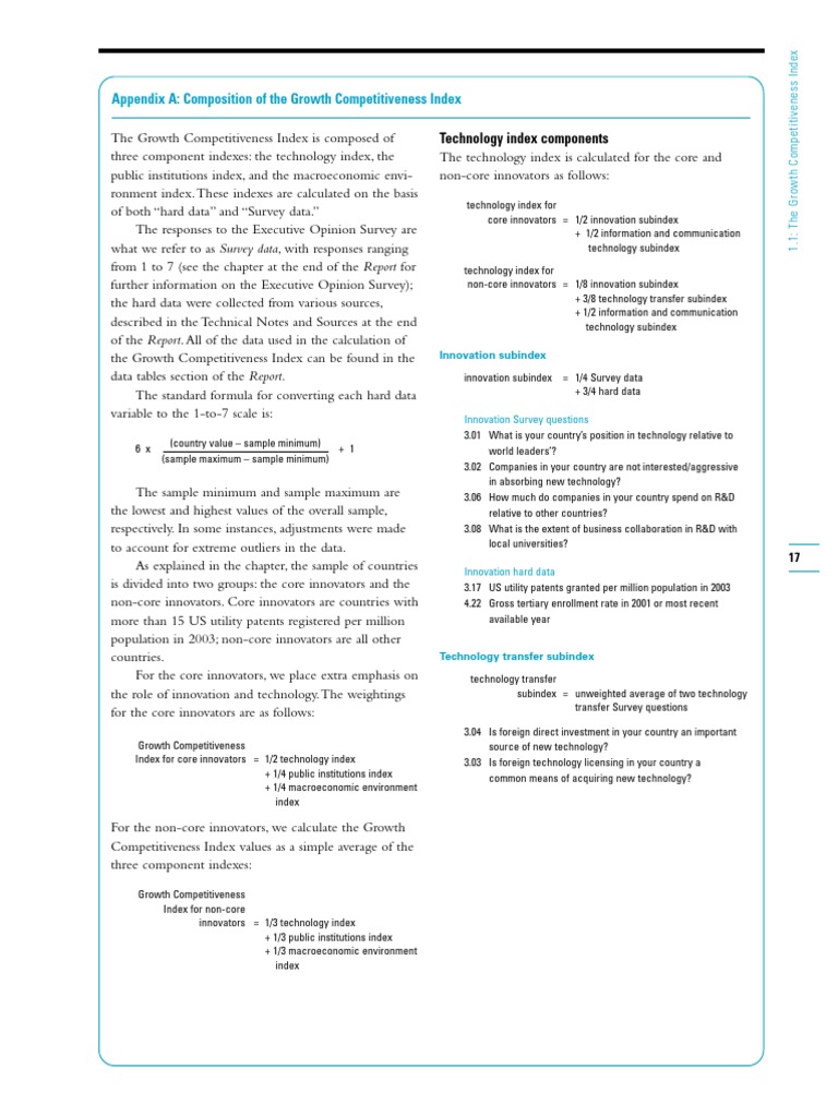 Growth Competitiveness Index Explained | PDF | Innovation | Macroeconomics