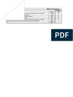 10 Matriz Evaluación de Ideas de Negocios