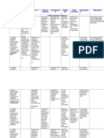 Infographic Matrix