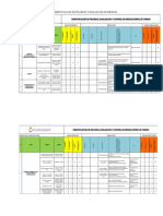 Matriz IPERC Clinica Pulso