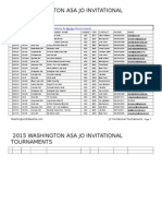 2015 Wasa Youth Invitational Tournaments6-27-15