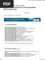 SAP PS Tables (Project System)