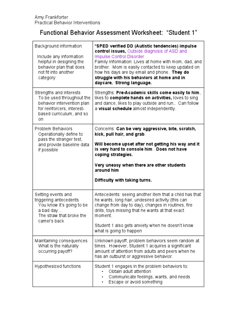 functional behavior assessment worksheet | Reinforcement | Aggression