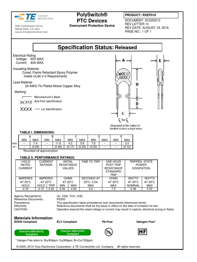 RXEF010 PTC Overcurrent Protection Device | PDF