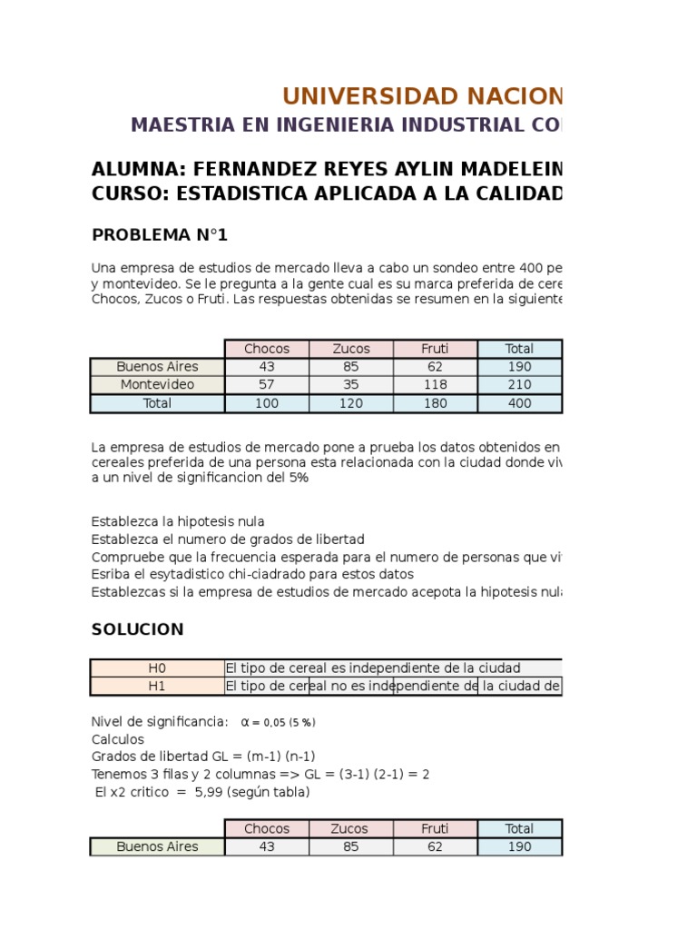 Ejercicio Resuelto de Chi Cuadrado Probabilidades