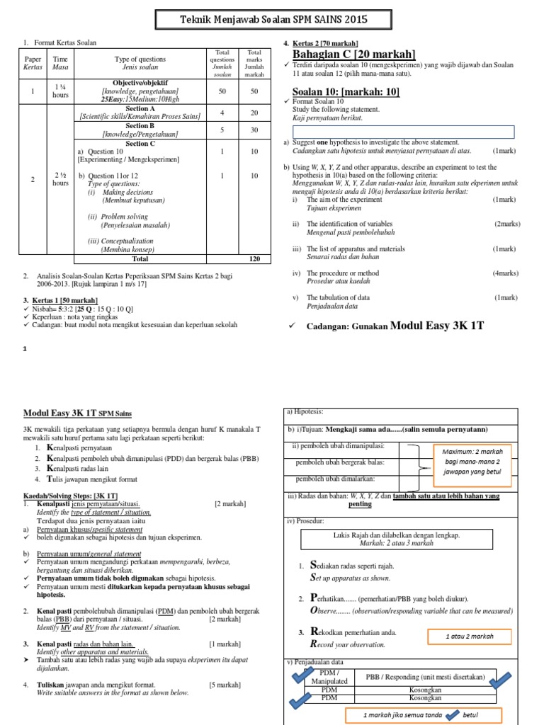 Bengkel Teknik Menjawab Soalan 2015 Versi 1