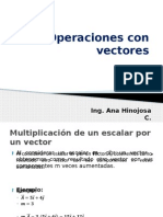 Fisica Nivelacion - Producto de Vectores