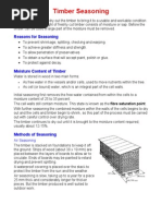 Timber Seasoning