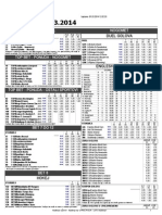 5plus-Dnevna-Ponuda 01.03.2015