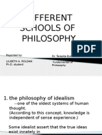 differentschoolsofphilosophy-130425141253-phpapp01