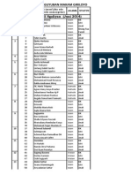 RW Xii RT 5 Ngaliyan PDF