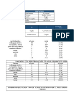 excel viviendas de agua de abastecimiento 