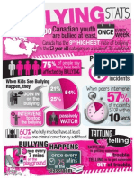 Bullyingstatsinfographic 2