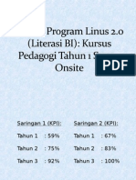BI LINUS Kursus Program Linus 2