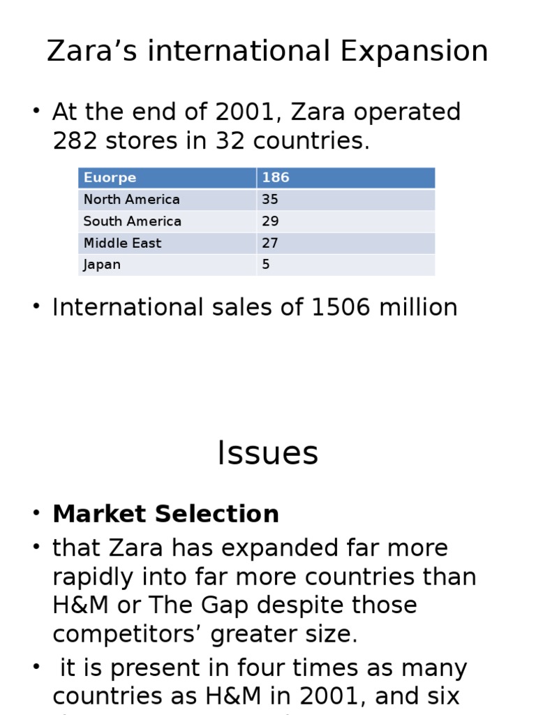Zara's International Expansion at The End of 2001, Zara Operated 282
