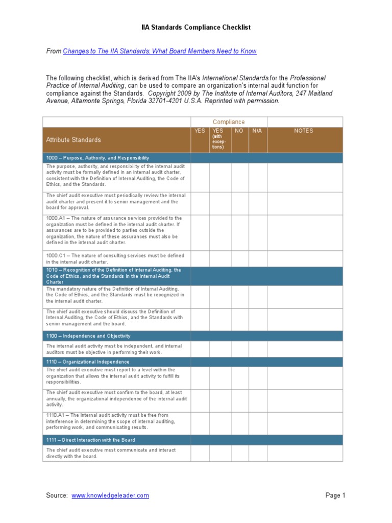 IIA Standards Compliance Checklist Internal Audit Audit