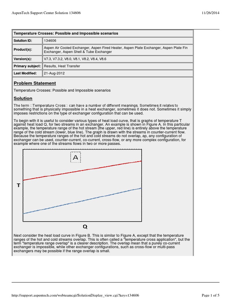 Understanding Temperature Cross in Heat Exchangers | PDF | Heat ...