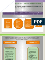 diapositivas A.I.pptx