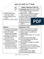 Math CC Checklist