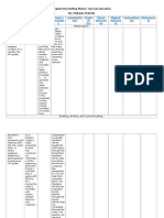 Digital Storytelling Matrix