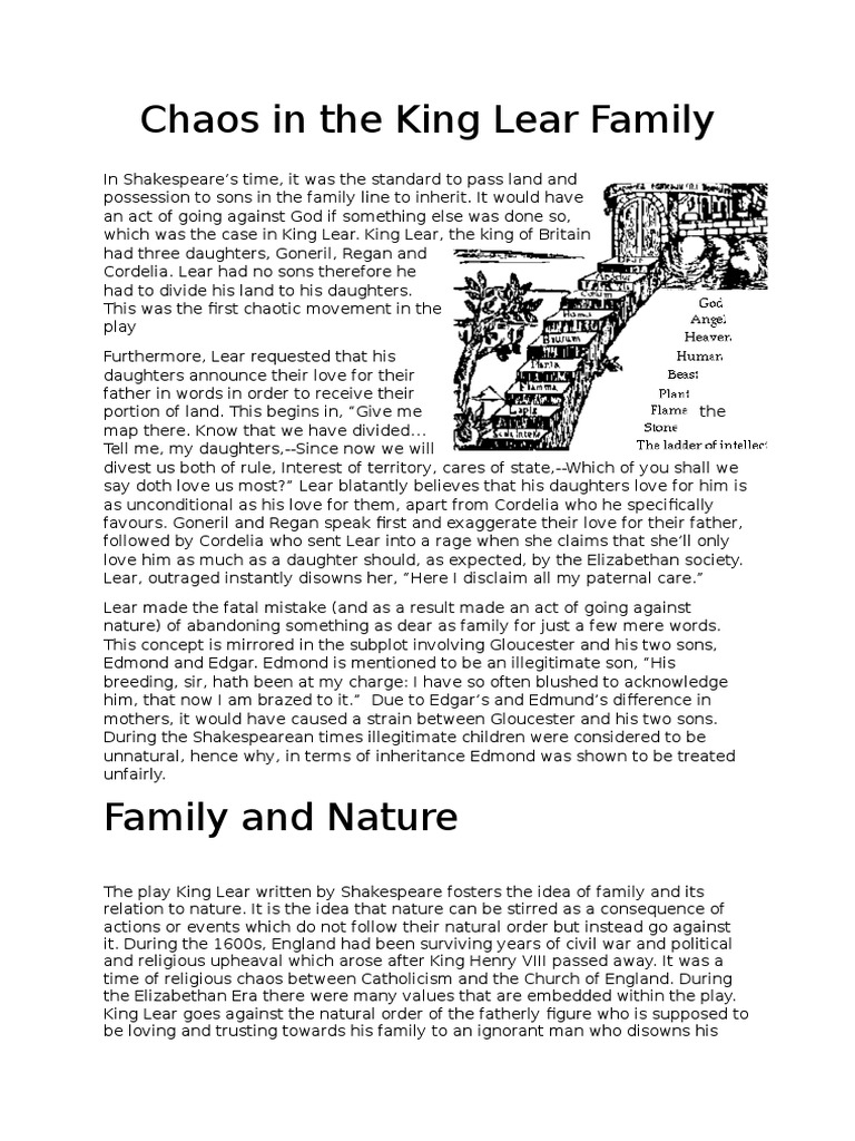 Chaos in the King Lear Family | King Lear