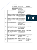 CORRECCIONES PARTIDAS