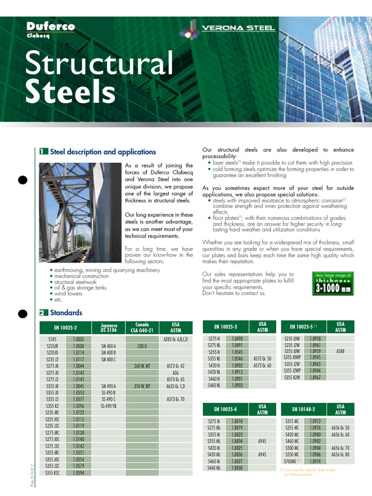 Structural Steels Equivalent Chart PDF Structural Steel Steel