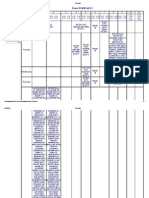 Timetable 2