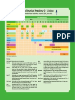 Jadwal_Imunisasi_IDAI2011