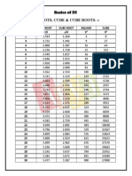 Technic For Speeding DI (AryA)