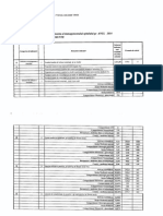 File99_indicatori Perf Manager Anul 2014Indicatori de lichiditate Indicatorii de lichiditate masoara capacitatea societatilor de a-si onora obligatiile pe termen scurt, pentru realizarea calculelor fiind utilizate activile circulante (cele mai lichide) si datoriile cu o scadenta mai mica de un an. Datele necesare se regasesc in bilantul contabil. a. Lichiditatea generala / curenta (Current Ratio) = Active circulante/Datorii curente (<1 an) b. Lichiditatea imediata (Indicatorul test acid