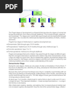 Piaget Stages of Cognitive Development