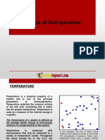 Basics of Refrigeration