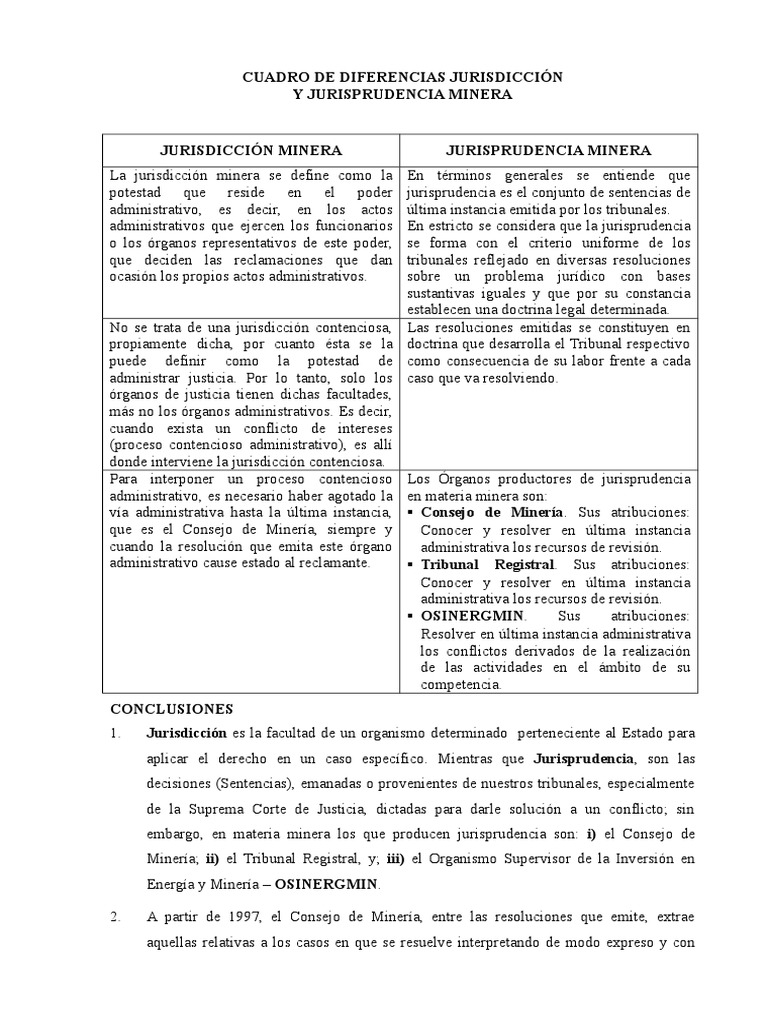 Cuadro Comparativo Jurisdiccion y Jurisprudencia Minera | PDF | Caso de ...