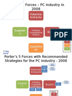 Porters Five Forces Example