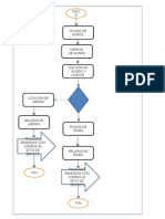 Diagrama de Procesos Del Comedor