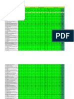 Objective Parametres Placement Performance