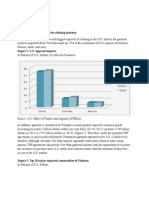 C. Analysis I. Advantages A. TTP's Positive Effect On The Clothing Industry